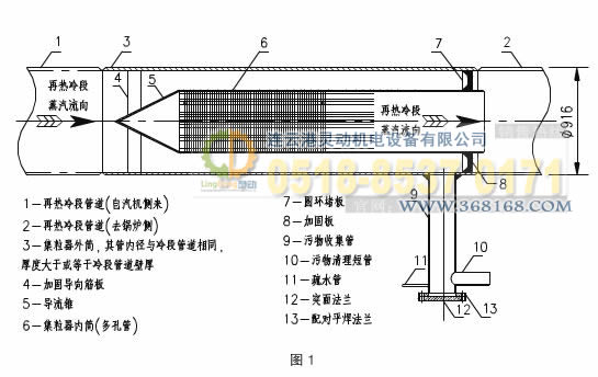 集粒器，集渣器工藝設(shè)計圖